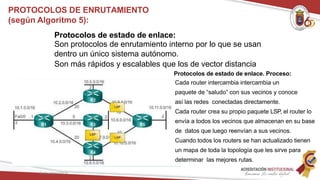 PROTOCOLOS DE ENRUTAMIENTO
(según Algoritmo 5):
Protocolos de estado de enlace:
Son protocolos de enrutamiento interno por lo que se usan
dentro un único sistema autónomo.
Son más rápidos y escalables que los de vector distancia
Protocolos de estado de enlace. Proceso:
Cada router intercambia intercambia un
paquete de “saludo” con sus vecinos y conoce
así las redes conectadas directamente.
Cada router crea su propio paquete LSP, el router lo
envía a todos los vecinos que almacenan en su base
de datos que luego reenvían a sus vecinos.
Cuando todos los routers se han actualizado tienen
un mapa de toda la topología que les sirve para
determinar las mejores rutas.
Redes Telemáticas
 