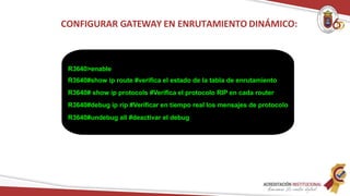 R3640>enable
R3640#show ip route #verifica el estado de la tabla de enrutamiento
R3640# show ip protocols #Verifica el protocolo RIP en cada router
R3640#debug ip rip #Verificar en tiempo real los mensajes de protocolo
R3640#undebug all #deactivar el debug
CONFIGURAR GATEWAY EN ENRUTAMIENTO DINÁMICO:
 