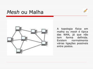 Mesh ou Malha
A topologia física em
malha ou mesh é típica
das WAN, já que não
tem forma definida.
Existem normalmente
várias ligações possíveis
entre postos.
 