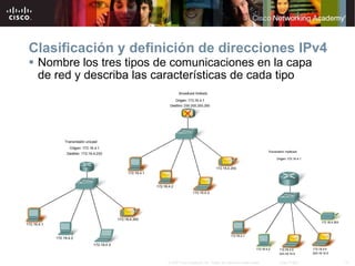 Clasificación y definición de direcciones IPv4 Nombre los tres tipos de comunicaciones en la capa de red y describa las características de cada tipo 