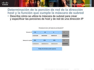 Determinación de la porción de red de la dirección host y la función que cumple la máscara de subred  Describa cómo se utiliza la máscara de subred para crear y   especificar las porciones de host y de red de una dirección IP 