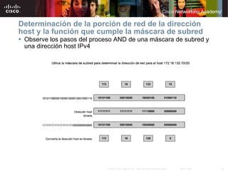 Determinación de la porción de red de la dirección host y la función que cumple la máscara de subred  Observe los pasos del proceso AND de una máscara de subred y una dirección host IPv4 