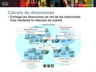 Cálculo de direcciones  Extraiga las direcciones de red de las direcciones host mediante la máscara de subred 