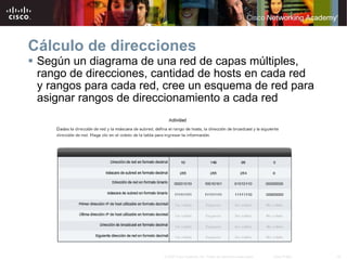 Cálculo de direcciones  Según un diagrama de una red de capas múltiples, rango de direcciones, cantidad de hosts en cada red y   rangos para cada red, cree un esquema de red para asignar rangos de direccionamiento a cada red 