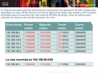 La Figura muestra que las direcciones comparten los primeros 20 bits. Estos bits aparecen en rojo. El bit número 21 no es igual para todos los routers. Por lo tanto, el prefijo para el resumen de ruta será de 20 bits de largo. Esto se utiliza para calcular el número de red del resumen de ruta. 