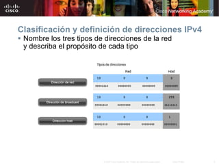 Clasificación y definición de direcciones IPv4 Nombre los tres tipos de direcciones de la red y   describa el propósito de cada tipo 