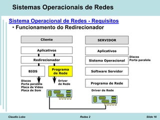 Claudio Lobo Redes 2 Slide 16
Sistemas Operacionais de Redes
Sistema Operacional de Redes - Requisitos
• Funcionamento do Redirecionador
Driver de Rede
Programa de Rede
Software Servidor
Sistema Operacional
Aplicativos
SERVIDOR
Discos
Porta paralela
Cliente
Aplicativos
Redirecionador
BIOS
Programa
de Rede
Discos
Porta paralela
Placa de Vídeo
Placa de Som
Driver
de Rede
 