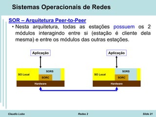 Claudio Lobo Redes 2 Slide 21
Sistemas Operacionais de Redes
SOR – Arquitetura Peer-to-Peer
• Nesta arquitetura, todas as estações possuem os 2
módulos interagindo entre si (estação é cliente dela
mesma) e entre os módulos das outras estações.
SO Local
Hardware
SORS
SORC
SO Local
Hardware
SORS
SORC
Aplicação Aplicação
 
