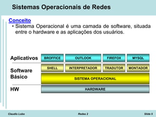 Claudio Lobo Redes 2 Slide 5
Sistemas Operacionais de Redes
Conceito
• Sistema Operacional é uma camada de software, situada
entre o hardware e as aplicações dos usuários.
HARDWARE
SISTEMA OPERACIONAL
SHELL MONTADORTRADUTORINTERPRETADOR
BROFFICE MYSQLFIREFOXOUTLOOKAplicativos
Software
Básico
HW
 