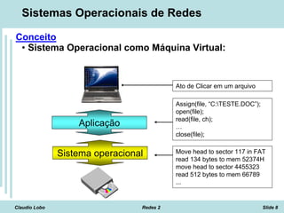 Claudio Lobo Redes 2 Slide 8
Sistemas Operacionais de Redes
Conceito
• Sistema Operacional como Máquina Virtual:
Sistema operacional
Aplicação
Ato de Clicar em um arquivo
Assign(file, “C:TESTE.DOC”);
open(file);
read(file, ch);
…
close(file);
Move head to sector 117 in FAT
read 134 bytes to mem 52374H
move head to sector 4455323
read 512 bytes to mem 66789
...
 
