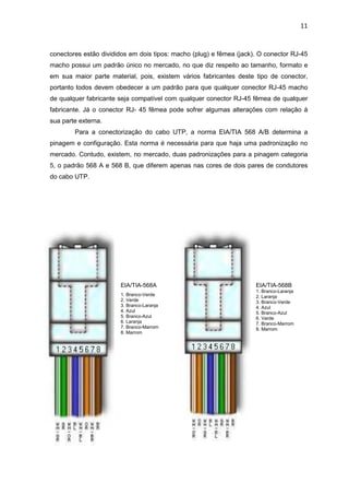 11


conectores estão divididos em dois tipos: macho (plug) e fêmea (jack). O conector RJ-45
macho possui um padrão único no mercado, no que diz respeito ao tamanho, formato e
em sua maior parte material, pois, existem vários fabricantes deste tipo de conector,
portanto todos devem obedecer a um padrão para que qualquer conector RJ-45 macho
de qualquer fabricante seja compatível com qualquer conector RJ-45 fêmea de qualquer
fabricante. Já o conector RJ- 45 fêmea pode sofrer algumas alterações com relação à
sua parte externa.
        Para a conectorização do cabo UTP, a norma EIA/TIA 568 A/B determina a
pinagem e configuração. Esta norma é necessária para que haja uma padronização no
mercado. Contudo, existem, no mercado, duas padronizações para a pinagem categoria
5, o padrão 568 A e 568 B, que diferem apenas nas cores de dois pares de condutores
do cabo UTP.




                       EIA/TIA-568A                                  EIA/TIA-568B
                                                                     1. Branco-Laranja
                       1. Branco-Verde                               2. Laranja
                       2. Verde                                      3. Branco-Verde
                       3. Branco-Laranja                             4. Azul
                       4. Azul                                       5. Branco-Azul
                       5. Branco-Azul                                6. Verde
                       6. Laranja                                    7. Branco-Marrom
                       7. Branco-Marrom                              8. Marrom
                       8. Marrom
 