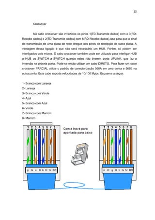 13


           Crossover


           No cabo crossover são invertidos os pinos 1(TD-Transmite dados) com o 3(RD-
Recebe dados) e 2(TD-Transmite dados) com 6(RD-Recebe dados),isso para que o sinal
de transmissão de uma placa de rede chegue aos pinos de recepção da outra placa. A
vantagem dessa ligação é que não será necessário um HUB. Porém, só podem ser
interligados dois micros. O cabo crossover também pode ser utilizado para interligar HUB
a HUB ou SWITCH a SWITCH quando estes não tiverem porta UPLINK, que faz a
inversão na própria porta. Pode-se então utilizar um cabo DIRETO. Para fazer um cabo
crossover PARCIAL utilize o padrão de conectorização 568A em uma ponta e 568B na
outra ponta. Este cabo suporta velocidades de 10/100 Mpbs. Esquema a seguir:


1- Branco com Laranja
2- Laranja
3- Branco com Verde
4- Azul
5- Branco com Azul
6- Verde
7- Branco com Marrom
8- Marrom
 