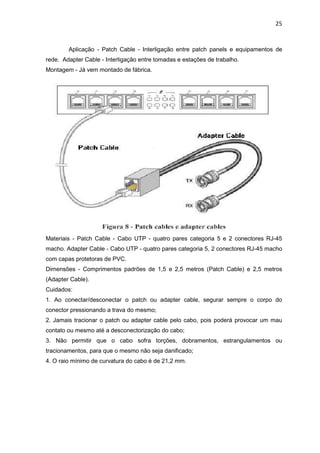 25


        Aplicação - Patch Cable - Interligação entre patch panels e equipamentos de
rede. Adapter Cable - Interligação entre tomadas e estações de trabalho.
Montagem - Já vem montado de fábrica.




Materiais - Patch Cable - Cabo UTP - quatro pares categoria 5 e 2 conectores RJ-45
macho. Adapter Cable - Cabo UTP - quatro pares categoria 5, 2 conectores RJ-45 macho
com capas protetoras de PVC.
Dimensões - Comprimentos padrões de 1,5 e 2,5 metros (Patch Cable) e 2,5 metros
(Adapter Cable).
Cuidados:
1. Ao conectar/desconectar o patch ou adapter cable, segurar sempre o corpo do
conector pressionando a trava do mesmo;
2. Jamais tracionar o patch ou adapter cable pelo cabo, pois poderá provocar um mau
contato ou mesmo até a desconectorização do cabo;
3. Não permitir que o cabo sofra torções, dobramentos, estrangulamentos ou
tracionamentos, para que o mesmo não seja danificado;
4. O raio mínimo de curvatura do cabo é de 21,2 mm.
 