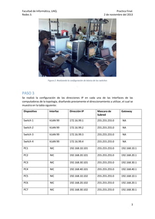 Facultad de Informática, UAQ.
Redes 3.

Practica Final.
2 de noviembre del 2013

Figura 2. Realizando la configuración de básica de los switches
.

PASO 3
Se realizó la configuración de las direcciones IP en cada una de las interfaces de las
computadoras de la topología, diseñando previamente el direccionamiento a utilizar, el cual se
muestra en la tabla siguiente:
Dispositivo

Interfaz

Dirección IP

Mascara de
Subred

Gateway

Switch 1

VLAN 99

172.16.99.1

255.255.255.0

NA

Switch 2

VLAN 99

172.16.99.2

255.255.255.0

NA

Switch 3

VLAN 99

172.16.99.3

255.255.255.0

NA

Switch 4

VLAN 99

172.16.99.4

255.255.255.0

NA

PC1

NIC

192.168.10.101

255.255.255.0

192.168.10.1

PC2

NIC

192.168.20.101

255.255.255.0

192.168.20.1

PC3

NIC

192.168.30.101

255.255.255.0

192.168.30.1

PC4

NIC

192.168.40.101

255.255.255.0

192.168.40.1

PC5

NIC

192.168.10.102

255.255.255.0

192.168.10.1

PC6

NIC

192.168.20.102

255.255.255.0

192.168.20.1

PC7

NIC

192.168.30.102

255.255.255.0

192.168.30.1

3

 