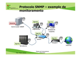 Protocolo DHCP: funcionamento
• O servidor DHCP mantém uma tabela com os nomes dos
diversos computadores da rede
• Atribui a eles um IP dentro de uma ou mais faixas de
endereço, configuradas pelo administrador da rede (não
são endereços aleatórios)
O servidor DHCP apenas empresta o endereço ao cliente:
Prof. Mauro Jansen
• O servidor DHCP apenas empresta o endereço ao cliente:
a renovação do endereço é de responsabilidade do cliente
– Se um computador não requisita seu endereço após um
determinado tempo, ele pode ser cedido a outro computador
Redes de Computadores
Protocolos
Mesmo com o DHCP, alguns endereços precisam realmente ser fixos,
como por exemplo o do próprio servidor DHCP e outros servidores e
dispositivos, como impressora compartilhada na rede
 