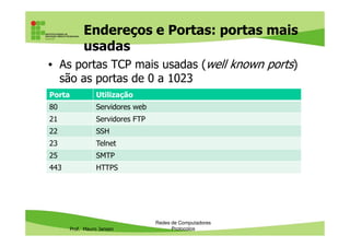 Protocolo SNMP
• SNMP (Simple Network Management Protocol ):
Protocolo de gerenciamento típico de redes
TCP/IP
• Facilita o intercâmbio de informações entre os
dispositivos de rede, como placas e switches
Prof. Mauro Jansen
dispositivos de rede, como placas e switches
• Possibilita ao administrador de rede:
– Gerenciar o desempenho da rede
– Encontrar e resolver eventuais problemas
– Obter dados para planejamento e expansão da rede
Redes de Computadores
Protocolos
 