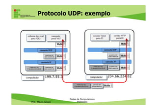 Protocolo TCP
• TCP (Transfer Control Protocol): Protocolo de controle de
transferência
• Permite dar segurança à transferência de informações e
verificar se a mesma foi bem sucedida pelo receptor, caso
contrário, envia novamente
Os dados circulam na forma de PACOTES
Prof. Mauro Jansen
• Os dados circulam na forma de PACOTES
• O TCP é orientado a conexão: mantém um diálogo entre
origem e destino enquanto empacota as informações
• Características:
– Requer negociação (“Olá, pronto para comunicar?”)
– Comunicação confiável (certifica se houve recebimento)
Redes de Computadores
Protocolos
 