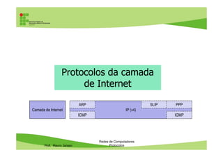 Protocolo TCP e pacotes
• Pequena unidade de informação que é
transmitida pela rede.
• Qualquer mensagem (e-mail, páginas, arquivos)
que é transmitida pela rede é enviada, na
verdade, dividida em pequenos pedaços,
Prof. Mauro Jansen
verdade, dividida em pequenos pedaços,
chamados pacotes.
Informática Básica –
Internet31
 
