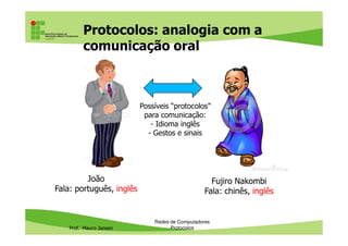 Protocolos: analogia com a
comunicação oral
Possíveis “protocolos”
para comunicação:
- Idioma inglês
Prof. Mauro Jansen
Redes de Computadores
Protocolos
João
Fala: português, inglês
Fujiro Nakombi
Fala: chinês, inglês
- Idioma inglês
- Gestos e sinais
 