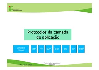 Protocolos da camada
de aplicação
Prof. Mauro Jansen
Redes de Computadores
Protocolos
DHCPFTP SMTP
Camada de
Aplicação
SNMPDNS RIPHTTP
de aplicação
 