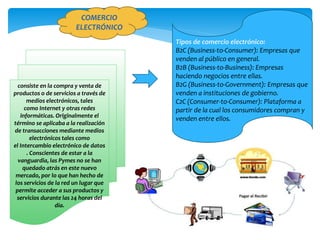 COMERCIO
ELECTRÓNICO
consiste en la compra y venta de
productos o de servicios a través de
medios electrónicos, tales
como Internet y otras redes
informáticas. Originalmente el
término se aplicaba a la realización
de transacciones mediante medios
electrónicos tales como
el Intercambio electrónico de datos
. Conscientes de estar a la
vanguardia, las Pymes no se han
quedado atrás en este nuevo
mercado, por lo que han hecho de
los servicios de la red un lugar que
permite acceder a sus productos y
servicios durante las 24 horas del
día.
Tipos de comercio electrónico:
B2C (Business-to-Consumer): Empresas que
venden al público en general.
B2B (Business-to-Business): Empresas
haciendo negocios entre ellas.
B2G (Business-to-Government): Empresas que
venden a instituciones de gobierno.
C2C (Consumer-to-Consumer): Plataforma a
partir de la cual los consumidores compran y
venden entre ellos.
 