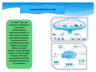ALMACENAMIENTOENLA NUBE
La “nube” día a día
comienza a reemplazar
a las formas
tradicionales de
almacenar archivos. Si
bien no hay un hecho
particular que pueda
relacionarse con el
nacimiento de la nube
digital, el concepto
obtuvo su mayor
impulso cuando grandes
empresas como Google,
Amazon y Microsoft
desarrollaron servicios
de almacenamiento en
sus servidores.
 
