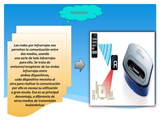 INFRARROJO
Las redes por infrarrojos nos
permiten la comunicación entre
dos modos, usando
una serie de leds infrarrojos
para ello. Se trata de
emisores/receptores de las ondas
infrarrojas entre
ambos dispositivos,
cada dispositivo necesita al
otro para realizar la comunicación
por ello es escasa su utilización
a gran escala. Esa es su principal
desventaja, a diferencia de
otros medios de transmisión
inalámbricos
 