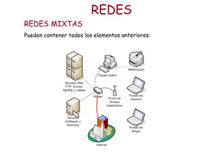 REDES REDES MIXTAS  Pueden contener todos los elementos anteriores: 