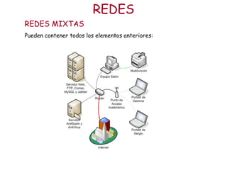 REDES
REDES MIXTAS
Pueden contener todos los elementos anteriores:
 