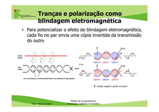 Cabos de par trançado
• 4 pares de fios de cobre trançados entre si
• Isso cria uma barreira eletromagnética,
protegendo de interferências
Prof. Mauro Jansen
• Observe cada par têm um padrão de trança diferente,
para evitar que interfiram com os vizinhos
Redes de Computadores
Cabeamento
 
