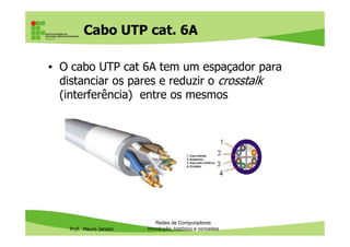 Categorias de cabo par trançado
Cate-
goria
Velocidade
máxima
Freq. Redes Dist. Obs
1 e 2 Não adequadas
em redes atuais
- - Não são mais
reconhecidos pela
TIA
3 100 Mbps 16 MHz 10BASE-T
100BASE-T4
100m
4 16 Mbps 20 MHz 10BASE-T 100m Não são mais
Prof. Mauro Jansen
4 16 Mbps 20 MHz 10BASE-T
Token ring
100m Não são mais
reconhecidos pela
TIA
5 / 5e 1000 Mbps 100 MHz 100BASE-TX
1000BASE-T
100m 5e substituiu cat 5
6 10 Gbps 200 MHz 10GBASE-T 55m
6A 10 Gbps 500 MHz 10GBASE-T 100m A=Augmented
7 100 Gbps ? Em desenvolvimento
Redes de Computadores
Cabeamento
 
