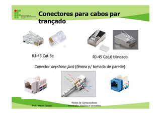 Cabos SSTP (Screened Shielded
Twisted Pair)
• ... Ou SFTP (Screened Foiled Twisted Pair)
• Têm blindagem individual para cada par e também
blindagem externa
Prof. Mauro Jansen
• Especialmente resistentes a interferências externas
• Pouco práticos para uso geral por serem mais caros e
pouco flexíveis
Redes de Computadores
Cabeamento
 