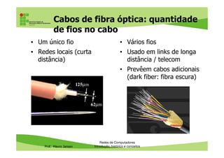 Patch panel
Patch panel (visão frontal)
Prof. Mauro Jansen
Redes de Computadores
Cabeamento
Patch panel (visão traseira) Patch panel (detalhe de cabos
instalados na parte transeira)
 