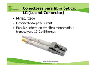 Racks: tipos
Prof. Mauro Jansen
Redes de Computadores
Cabeamento
Rack de parede
Rack de piso
 