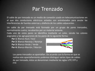 Transferir información entre ordenadores: e-mail, WWW, etc.MEDIOS DE TRANSMISIÓNMedios GuiadosEn un medio guiado las ondas son conducidas (guiadas) a través de un camino físico, los medios guiados son los que utilizan un cable. Como ejemplo de medios guiados tenemos:* Cable coaxial* La fibra óptica* Par trenzado