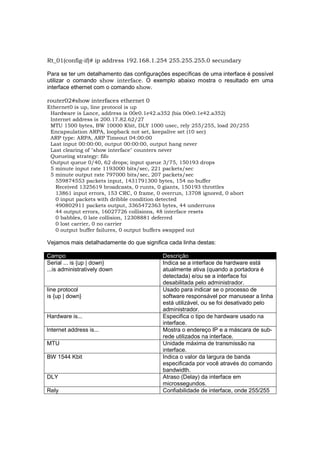 Rt_01(config-if)# ip address 192.168.1.254 255.255.255.0 secundary

Para se ter um detalhamento das configurações específicas de uma interface é possível
utilizar o comando show interface. O exemplo abaixo mostra o resultado em uma
interface ethernet com o comando show.

router02#show interfaces ethernet 0
Ethernet0 is up, line protocol is up
 Hardware is Lance, address is 00e0.1e42.a352 (bia 00e0.1e42.a352)
 Internet address is 200.17.82.62/27
 MTU 1500 bytes, BW 10000 Kbit, DLY 1000 usec, rely 255/255, load 20/255
 Encapsulation ARPA, loopback not set, keepalive set (10 sec)
 ARP type: ARPA, ARP Timeout 04:00:00
 Last input 00:00:00, output 00:00:00, output hang never
 Last clearing of "show interface" counters never
 Queueing strategy: fifo
 Output queue 0/40, 62 drops; input queue 3/75, 150193 drops
 5 minute input rate 1193000 bits/sec, 221 packets/sec
 5 minute output rate 797000 bits/sec, 207 packets/sec
   559874553 packets input, 1431791300 bytes, 154 no buffer
   Received 1325619 broadcasts, 0 runts, 0 giants, 150193 throttles
   13861 input errors, 153 CRC, 0 frame, 0 overrun, 13708 ignored, 0 abort
   0 input packets with dribble condition detected
   490802911 packets output, 3365472363 bytes, 44 underruns
   44 output errors, 16027726 collisions, 48 interface resets
   0 babbles, 0 late collision, 12308881 deferred
   0 lost carrier, 0 no carrier
   0 output buffer failures, 0 output buffers swapped out

Vejamos mais detalhadamente do que significa cada linha destas:

Campo                                      Descrição
Serial ... is {up | down}                  Indica se a interface de hardware está
...is administratively down                atualmente ativa (quando a portadora é
                                           detectada) e/ou se a interface foi
                                           desabilitada pelo administrador.
line protocol                              Usado para indicar se o processo de
is {up | down}                             software responsável por manusear a linha
                                           está utilizável, ou se foi desativado pelo
                                           administrador.
Hardware is...                             Especifica o tipo de hardware usado na
                                           interface.
lnternet address is...                     Mostra o endereço IP e a máscara de sub-
                                           rede utilizados na interface.
MTU                                        Unidade máxima de transmissão na
                                           interface.
BW 1544 Kbit                               Indica o valor da largura de banda
                                           especificada por você através do comando
                                           bandwidth.
DLY                                        Atraso (Delay) da interface em
                                           microssegundos.
Rely                                       Confiabilidade de interface, onde 255/255
 