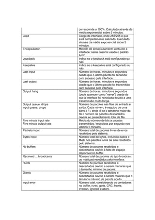 corresponde a 100%. Calculado através da
                          média exponencial sobre 5 minutos.
Load                      Carga da interface, onde 255/255 é que
                          está completamente saturado. Calculado
                          através da média exponencial sobre 5
                          minutos.
Encapsulation             Método de encapsulamento atribuído a
                          interface; neste caso foi usado o padrão
                          ARP.
Loopback                  Indica se o loopback está configurado ou
                          não.
Keepalive                 Indica se o keepalive está configurado ou
                          não.
Last input                Número de horas, minutos e segundos
                          desde que o último pacote foi recebido
                          com sucesso pela interface.
Last output               Número de horas, minutos e segundos
                          desde que o último pacote foi transmitido
                          com sucesso pela interface.
Output hang               Número de horas, minutos e segundos
                          (pode aparecer como "never") desde de
                          que a interface foi reiniciada devido a uma
                          transmissão muito longa.
Output queue, drops       Número de pacotes nas filas de entrada e
input queue, drops        saída. Cada número é seguido de uma
                          barra ( / ), onde lê-se o tamanho maior da
                          fila / número de pacotes descartados
                          devida ao preenchimento total da fila.
Five minute input rate    Média do número de bits a pacotes
Five minute output rate   transmitidos / recebidos por segundo nos
                          últimos 5 minutos.
Packets input             Número total de pacotes livres de erros
                          recebidos pelo sistema.
Bytes input               Número total de bytes, incluindo dados e
                          MAC nos pacotes livres de erro recebidos
                          pelo sistema.
No buffers                Número de pacotes recebidos e
                          descartados devido à falta de espaço
                          disponível no buffer.
Received ... broadcasts   Número total de pacotes do tipo broadcast
                          ou multicast recebidos pela interface.
Runts                     Número de pacotes recebidos e
                          descartados devido a serem menores que
                          o tamanho mínimo de pacote.
Giants                    Número de pacotes recebidos e
                          descartados devido a serem maiores que o
                          tamanho máximo de pacote aceito.
lnput error               Número total, considerando os contadores
                          no buffer, runts, gints, CRC, frame,
                          overrun, ignored e abort.
 