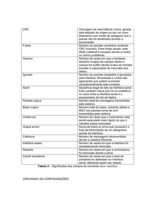 CRC                                         Checagem de redundância cíclica, gerada
                                            pela estação de origem ou por um outro
                                            dispositivo com intuito de assegurar que o
                                            pacote não foi adulterado durante a
                                            transmissão.
Frame                                       Número de pacotes recebidos contendo
                                            CRC incorreto. Para linhas seriais, este
                                            efeito colateral é causado devido a ruídos
                                            ou outros problemas.
Overrun                                     Número de vezes em que o hardware
                                            serial foi incapaz de receber dados e
                                            colocar em buffer devido à taxa de entrada
                                            exceder a capacidade de manuseio dos
                                            dados.
Ignored                                     Número de pacotes recebidos e ignorados
                                            pela interface. Broadcasts e ruídos são
                                            agravantes que podem aumentar
                                            consideravelmente este contador.
Abort                                       Seqüência ilegal de bits na interface serial.
                                            Este contador indica que há um problema
                                            no clock entre a interface serial e o
                                            equipamento de link de dados.
Packets output                              Número total de mensagens transmitidas
                                            pelo sistema.
Bytes output                                Número total de bytes, incluindo dados e
                                            MAC nos pacotes livres de erro
                                            transmitidos pelo sistema.
Underruns                                   Número de vezes que o transmissor está
                                            sendo executado mais rápido do que o
                                            roteador passa manusear.
Output errors                               Soma de todos os erros que causaram o
                                            final da transmissão de um datagrama
                                            saindo da interface.
Collisions                                  Número de mensagens retransmitidas
                                            devido a colisões Ethernet.
lnterface resets                            Número de vezes em que a interface foi
                                            completamente reiniciada.
Restarts                                    Número de vezes em que a controladora
                                            foi reiniciada devido a erros.
Carrier transitions                         Número de vezes em que o sinal da
                                            portadora foi detectado na interface
                                            serial, alterando assim seu estado.
             Tabela 2 – Significados dos campos do comando show interface



GRAVANDO AS CONFIGURAÇÕES
 