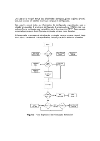Uma vez que a imagem do IOS seja encontrada e carregada, passa-se para a próxima
fase, que consiste em localizar e carregar o arquivo de configuração.

Este arquivo possui todas as informações de configuração especificadas para o
roteador em questão. O arquivo de configuração é armazenado na NVRAM, mas você
pode configurar o roteador para carregá-lo a partir de um servidor TFTP. Caso não seja
encontrado um arquivo de configuração o roteador entra no modo de setup.

Após completar o processo de inicialização, o roteador começa a operar. A partir deste
ponto você pode construir novos parâmetros de configuração ou alterar os existentes.




               Figura 2 - Fluxo do processo de inicialização do roteador
 