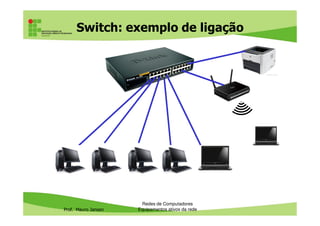 Switch: exemplo de ligação
Prof. Mauro Jansen
Redes de Computadores
Equipamentos ativos da rede
 