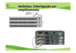 Switches: Interligação por
empilhamento
Prof. Mauro Jansen
Redes de Computadores
Equipamentos ativos da rede
 