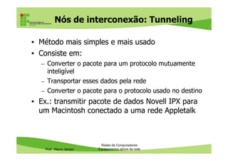 Nós de interconexão: Tunneling
• Método mais simples e mais usado
• Consiste em:
– Converter o pacote para um protocolo mutuamente
inteligível
– Transportar esses dados pela rede
Prof. Mauro Jansen
– Transportar esses dados pela rede
– Converter o pacote para o protocolo usado no destino
• Ex.: transmitir pacote de dados Novell IPX para
um Macintosh conectado a uma rede Appletalk
Redes de Computadores
Equipamentos ativos da rede
 