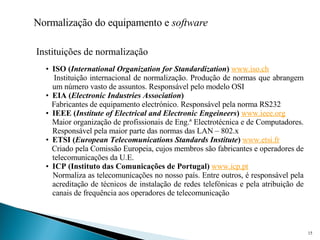 Normalização do equipamento e  software Instituições de normalização ISO ( International Organization for Standardization )   www.iso.ch Instituição internacional de normalização. Produção de normas que abrangem um número vasto de assuntos. Responsável pelo modelo OSI EIA ( Electronic Industries Association )   Fabricantes de equipamento electrónico. Responsável pela norma RS232 IEEE ( Institute of Electrical and Electronic Engeineers )   www.ieee.org Maior organização de profissionais de Eng.ª Electrotécnica e de Computadores. Responsável pela maior parte das normas das LAN – 802.x ETSI ( European Telecomunications Standards Institute )   www.etsi.fr Criado pela Comissão Europeia, cujos membros são fabricantes e operadores de telecomunicações da U.E. ICP (Instituto das Comunicações de Portugal)   www.icp.pt Normaliza as telecomunicações no nosso país. Entre outros, é responsável pela acreditação de técnicos de instalação de redes telefónicas e pela atribuição de canais de frequência aos operadores de telecomunicação 