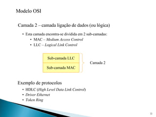 Modelo OSI Camada 2 – camada ligação de dados (ou lógica) Esta camada encontra-se dividida em 2 sub-camadas: MAC –  Medium Access Control LLC –  Logical Link Control Exemplo de protocolos HDLC ( High Level Data Link Control ) Driver Ethernet Token Ring Sub-camada MAC Sub-camada LLC Camada 2 