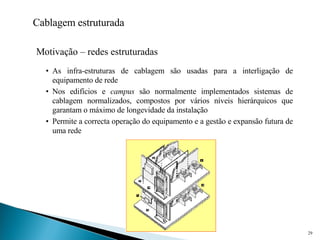 Cablagem estruturada Motivação – redes estruturadas As infra-estruturas de cablagem são usadas para a interligação de equipamento de rede Nos edifícios e  campus  são normalmente implementados sistemas de cablagem normalizados, compostos por vários níveis hierárquicos que garantam o máximo de longevidade da instalação Permite a correcta operação do equipamento e a gestão e expansão futura de uma rede 