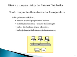 História e conceitos básicos dos Sistemas Distribuídos Modelo computacional baseado nas redes de computadores Principais características: Redução de custos por partilha de recursos. Distribuição mais rápida e eficiente da informação. Melhor fiabilidade do sistema informático. Melhoria da capacidade de resposta da organização. 