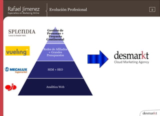 2<br />Evolución Profesional<br />Ejemplo de texto en diapositiva<br />Cloud Marketing Agency<br />