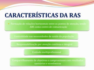 CARACTERÍSTICAS DA RAS
 Formação de relações horizontais entre os pontos de atenção, tendo
                  ABS como centro de comunicação


     Centralidade nas necessidades de saúde da população


       Responsabilização por atenção contínua e integral


                     Cuidado multiprofissional


   Compartilhamento de objetivos e compromissos com resultados
                     sanitários e econômicos
 