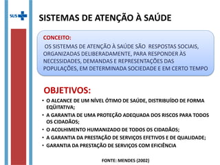 SISTEMAS DE ATENÇÃO À SAÚDE
OBJETIVOS:
•O ALCANCE DE UM NÍVEL ÓTIMO DE SAÚDE, DISTRIBUÍDO DE FORMA
EQÜITATIVA;
•A GARANTIA DE UMA PROTEÇÃO ADEQUADA DOS RISCOS PARA TODOS
OS CIDADÃOS;
•O ACOLHIMENTO HUMANIZADO DE TODOS OS CIDADÃOS;
•A GARANTIA DA PRESTAÇÃO DE SERVIÇOS EFETIVOS E DE QUALIDADE;
•GARANTIA DA PRESTAÇÃO DE SERVIÇOS COM EFICIÊNCIA
FONTE: MENDES (2002)
CONCEITO:
OS SISTEMAS DE ATENÇÃO À SAÚDE SÃO RESPOSTAS SOCIAIS,
ORGANIZADAS DELIBERADAMENTE, PARA RESPONDER ÀS
NECESSIDADES, DEMANDAS E REPRESENTAÇÕES DAS
POPULAÇÕES, EM DETERMINADA SOCIEDADE E EM CERTO TEMPO
CONCEITO:
OS SISTEMAS DE ATENÇÃO À SAÚDE SÃO RESPOSTAS SOCIAIS,
ORGANIZADAS DELIBERADAMENTE, PARA RESPONDER ÀS
NECESSIDADES, DEMANDAS E REPRESENTAÇÕES DAS
POPULAÇÕES, EM DETERMINADA SOCIEDADE E EM CERTO TEMPO
 