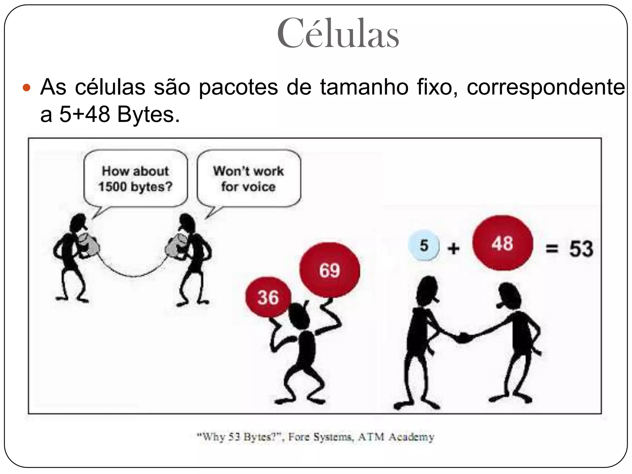  CélulasAs células são pacotes de tamanho fixo, correspondente a 5+48 Bytes.